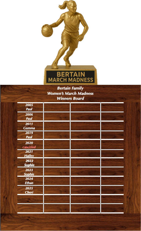 image of women's trophy