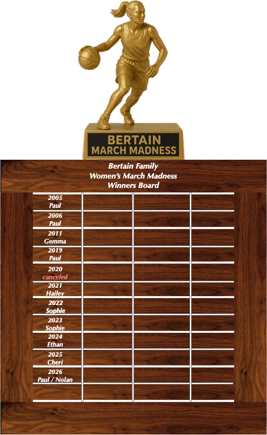 image of women's trophy